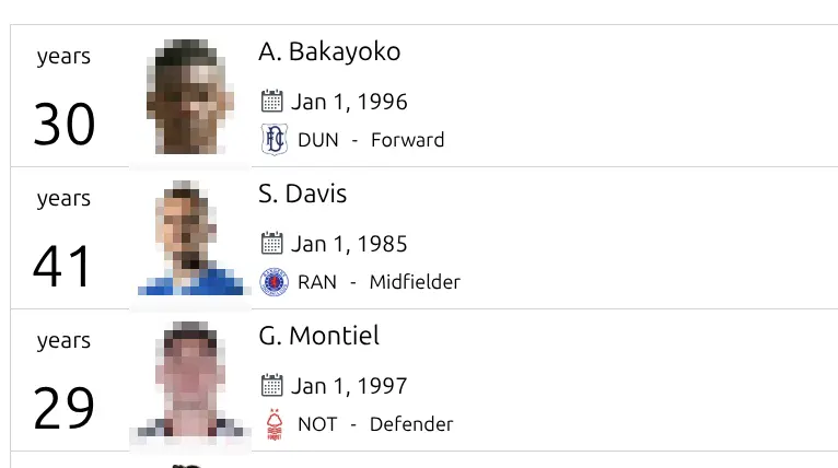 Birthdays default layout showing age, player photo, name, birth date, club logo, and position