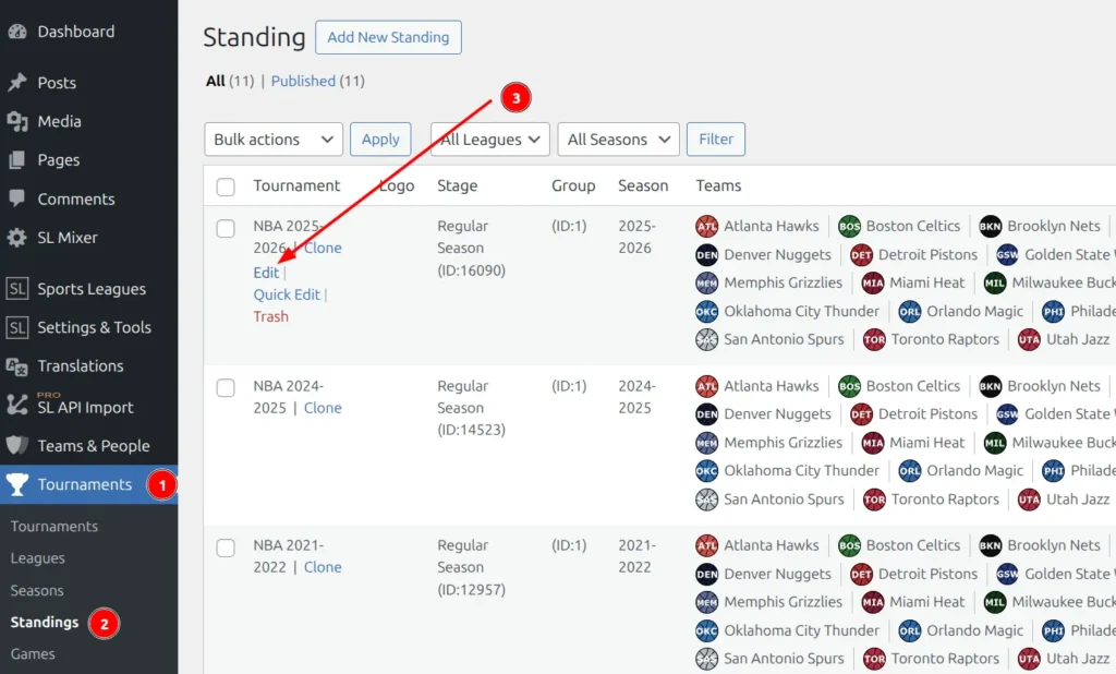 Standing admin list showing NBA 2025-2026 Regular Season entry with Edit link highlighted, and Standings menu item in the sidebar