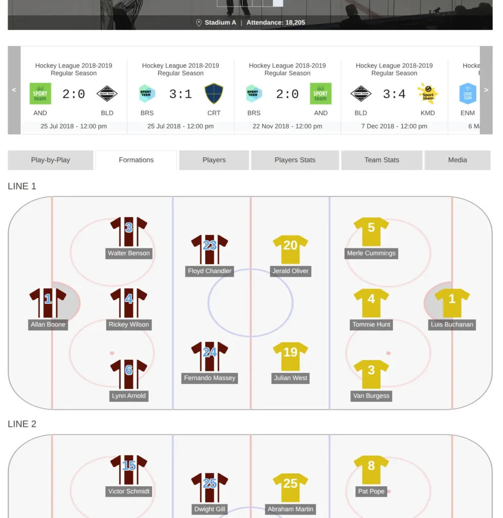 Frontend formation display showing players positioned on a field diagram with jersey numbers and names