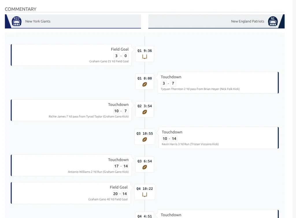 Play-by-play commentary section showing events in chronological order with times, icons, player names, and colored backgrounds for different event types