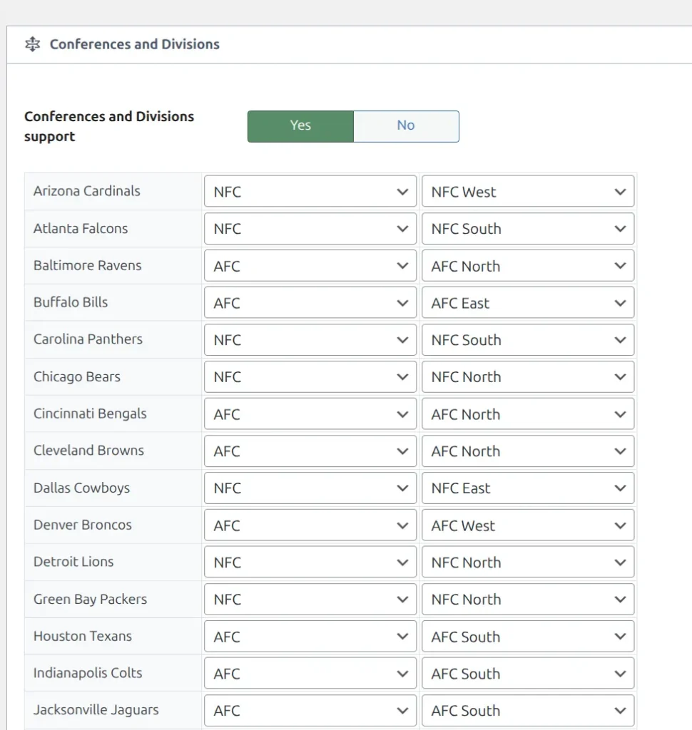 Conference partitions interface showing team assignment to Eastern and Western conferences with division assignments