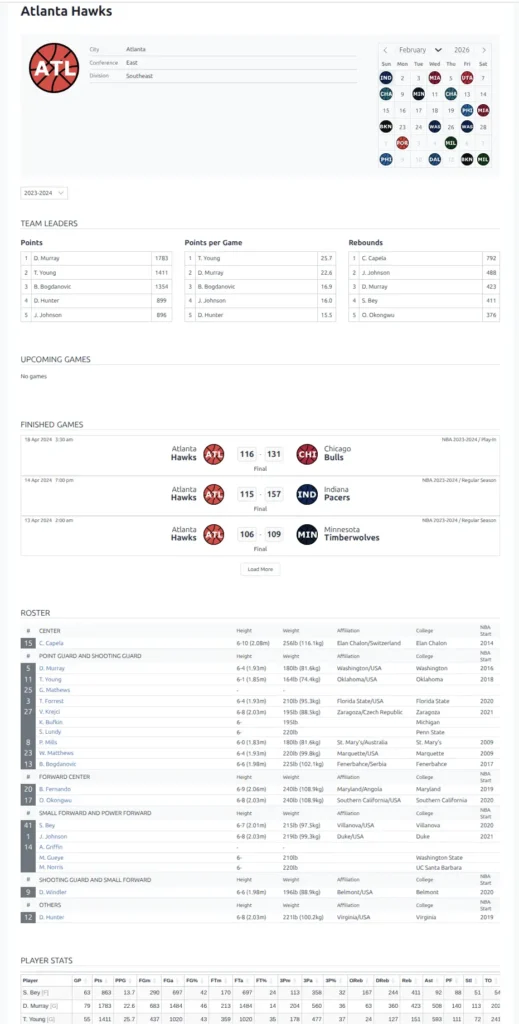 Premium team page showing team leaders section with points, PPG, and rebounds rankings, game calendar, detailed roster with height/weight/college, and player stats table