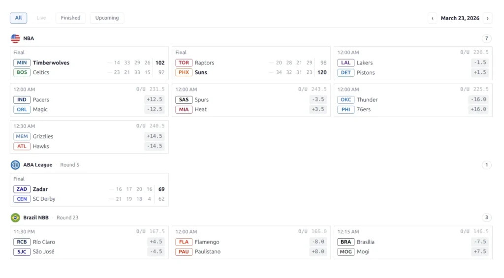 Daily game calendar with NBA, ABA League, and Brazil NBB games