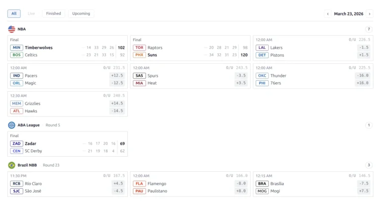 Sports API Hub: Automated Basketball & Baseball Data for WordPress
