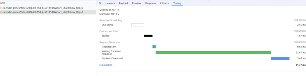 Browser DevTools Timing tab showing fast cached response time in milliseconds