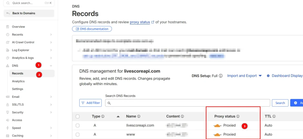 Cloudflare DNS settings showing Proxied status with orange cloud icon for the domain A records