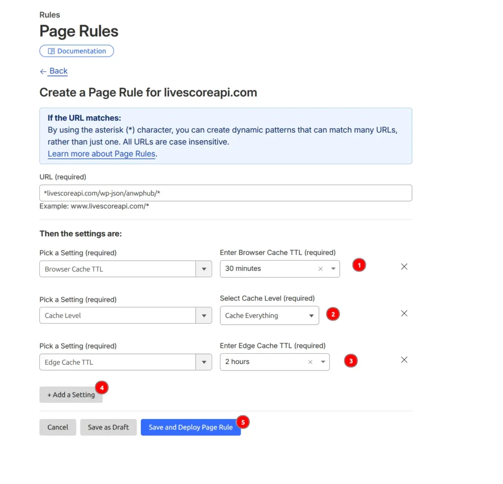 Completed Page Rule form showing Browser Cache TTL 30 minutes, Cache Level Cache Everything, and Edge Cache TTL 2 hours