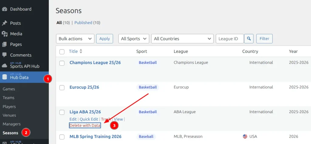 Seasons admin list showing the Delete with Data row action