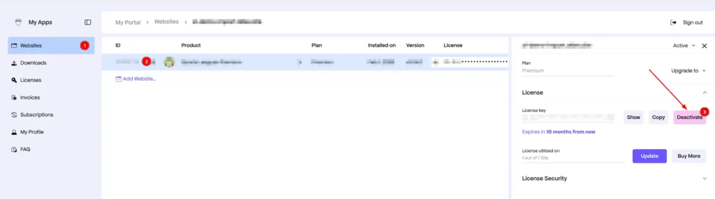 Freemius Customer Portal Websites page with Deactivate button in License section