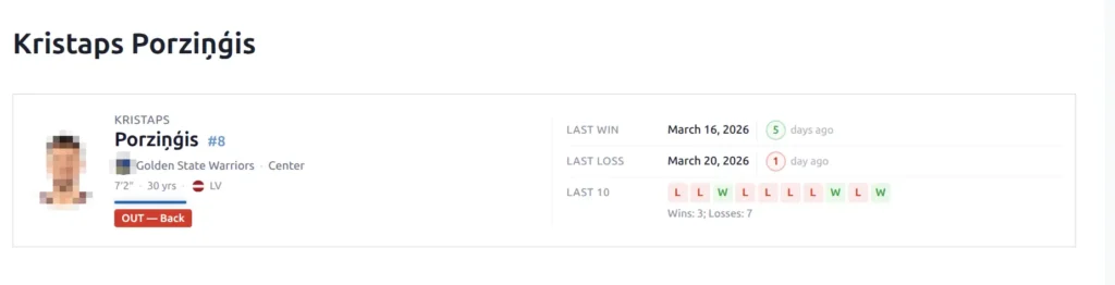Player header showing photo, team info, injury badge, last win/loss dates, and form dots