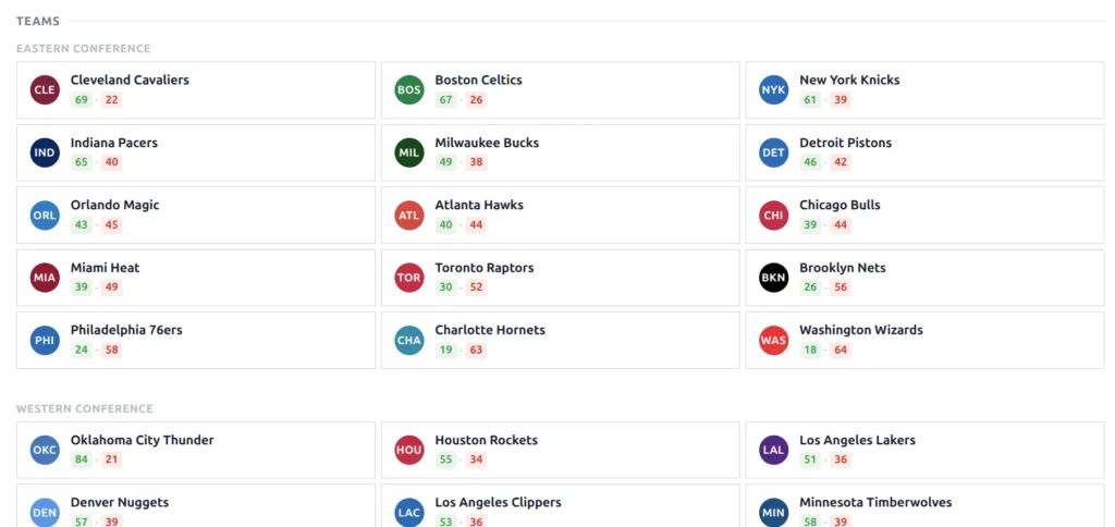 Teams grid grouped by Eastern and Western Conference with team badges and W-L records