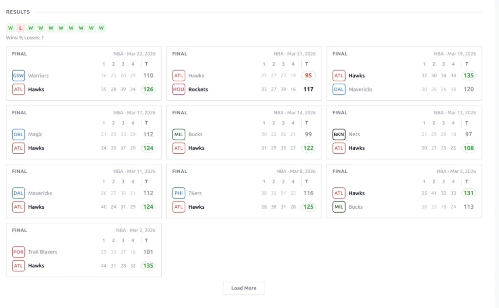Results block with form dots, win/loss summary, and game card grid