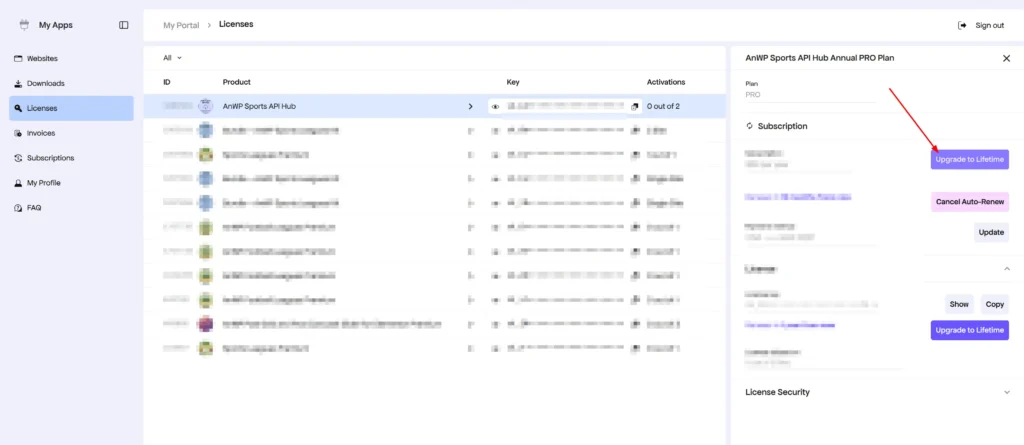 Freemius Customer Portal Licenses page showing Upgrade to Lifetime and Cancel Auto-Renew options