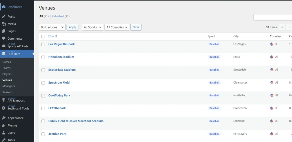 Venues admin list showing stadium names, sports, cities, countries, and capacities