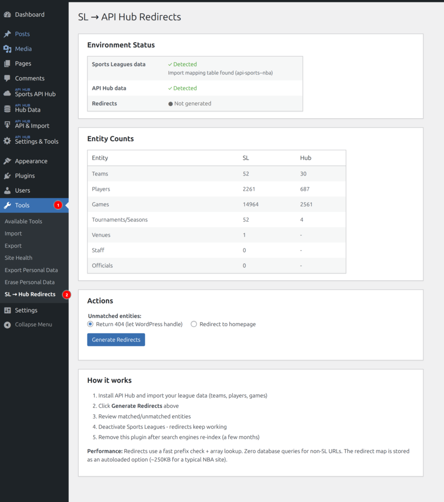 Redirect dashboard showing Environment Status with SL and Hub detected