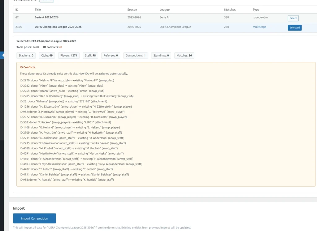 ID Conflicts panel listing donor post IDs that already exist on the recipient, with per-entity counts and the Import Competition button below