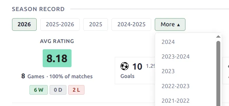 Season pills on a player block - recent seasons plus a More dropdown for older ones