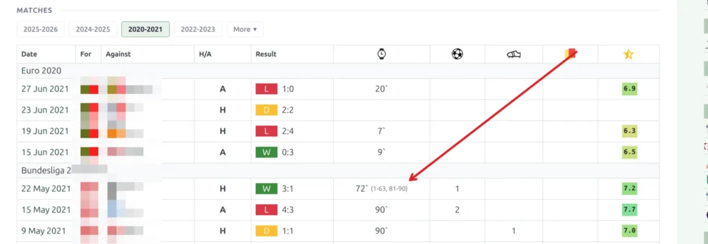Player profile match list showing 72 minutes with the two playing periods 1-63 and 81-90 beside it