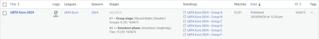 The Competitions list with a multistage competition whose Stages column reads Multiple, the knockout stage on its own line starting with its stage number and two arrows and showing Knockout, its format, its number of ties and its ID