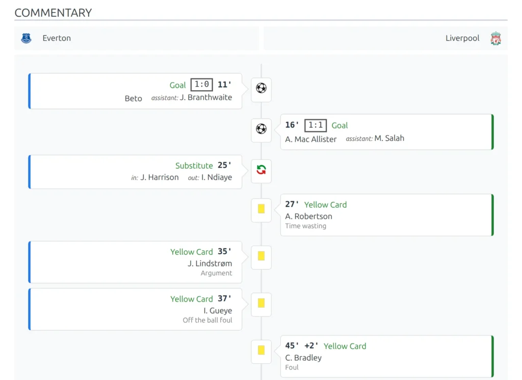 The Commentary block: a vertical feed of match events, each card showing the minute, the event type and the player, home events on the left and away events on the right