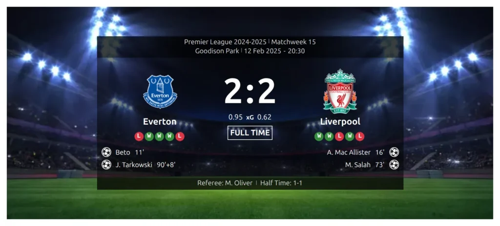 The Match Scoreboard block: the score and both clubs over a stadium background photo, with each club's goal scorers and minutes listed under its logo