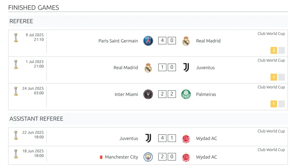 The Referee Finished Games block: a Referee group of finished matches with the cards shown for each game, followed by an Assistant Referee group