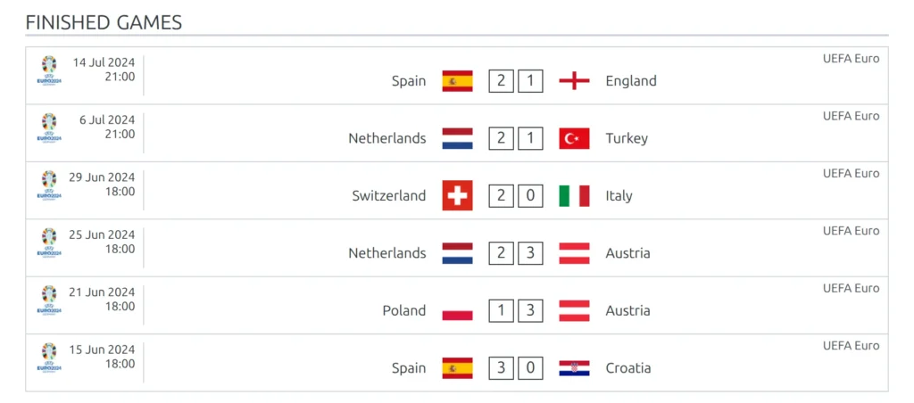 The Stadium Finished Matches block: this season's results at the stadium as a match list, newest first