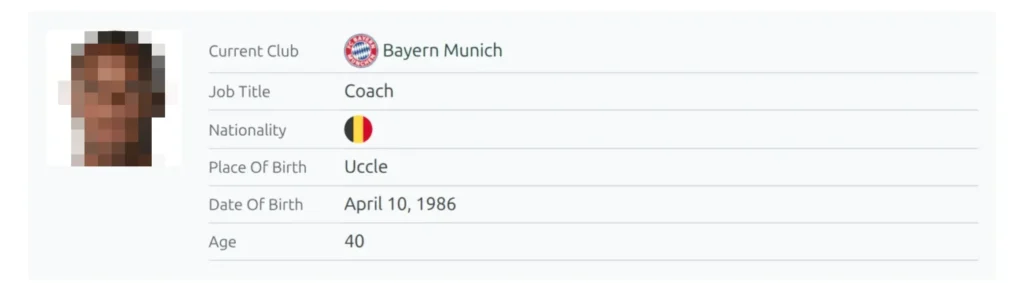 The Staff Header block: the coach's photo, pixelated here, next to a details table with Current Club, Job Title, Nationality, Place Of Birth, Date Of Birth and Age