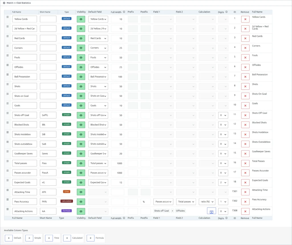 Match to Club Statistics table on the Statistics Configurator, listing the built-in stat columns with their type badges