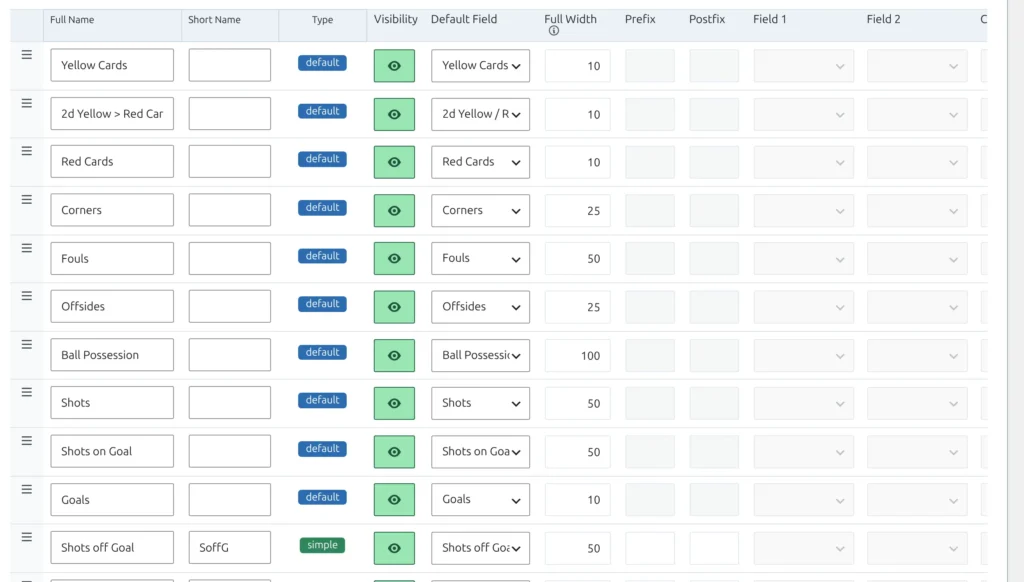 The Match to Club Statistics table in the Statistics Configurator, showing ten default rows above the first simple row, Shots off Goal, whose Default Field dropdown carries the API field