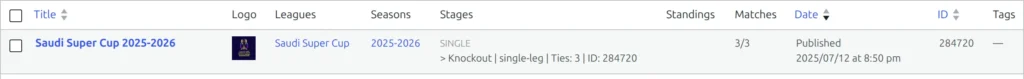 The Competitions admin list showing a cup row whose Stages column reads Single, Knockout, single-leg, Ties and ID, with an empty Standings column