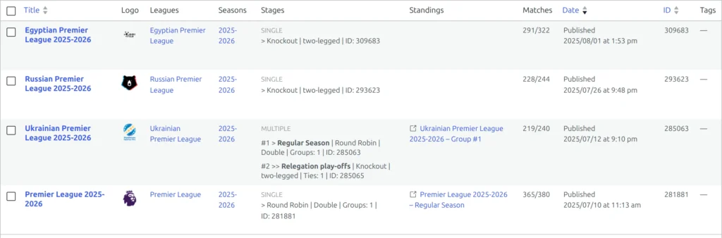 The Competitions admin list with the Stages column reading Single, Round Robin, Double, Groups and ID, and the Standings column linking to the competition standing table