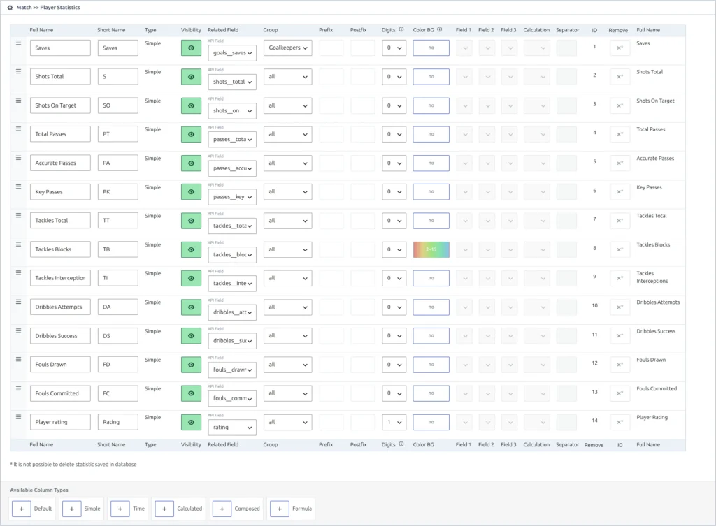 Match to Player Statistics table on the Statistics Configurator with several Simple columns and their type badges