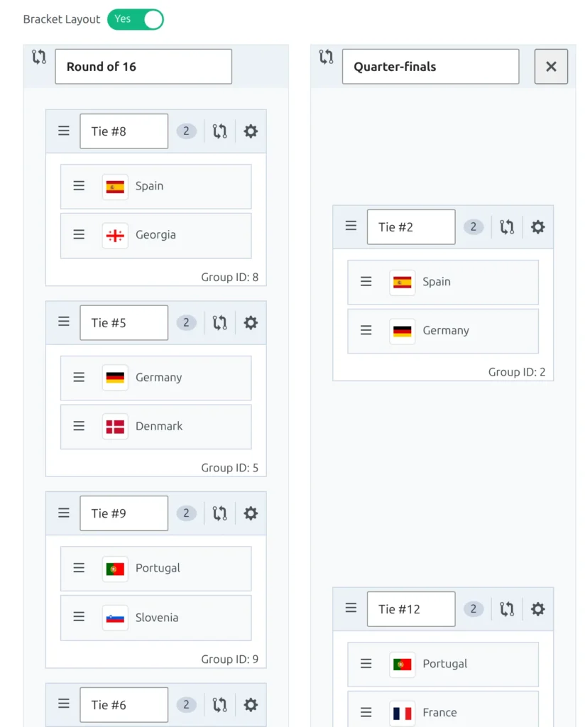 The Stage Rounds area of the Knockout phase with the Bracket Layout toggle on Yes: the Round of 16 and Quarter-finals as side-by-side columns, each tie card showing a drag handle, its name, a club count, the bracket options and cog buttons, its two clubs and its Group ID