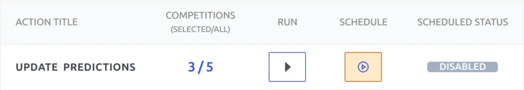 The Update Predictions row on the FL API Import Dashboard, with the competitions count link, the Run button, the Schedule button and the scheduled status badge