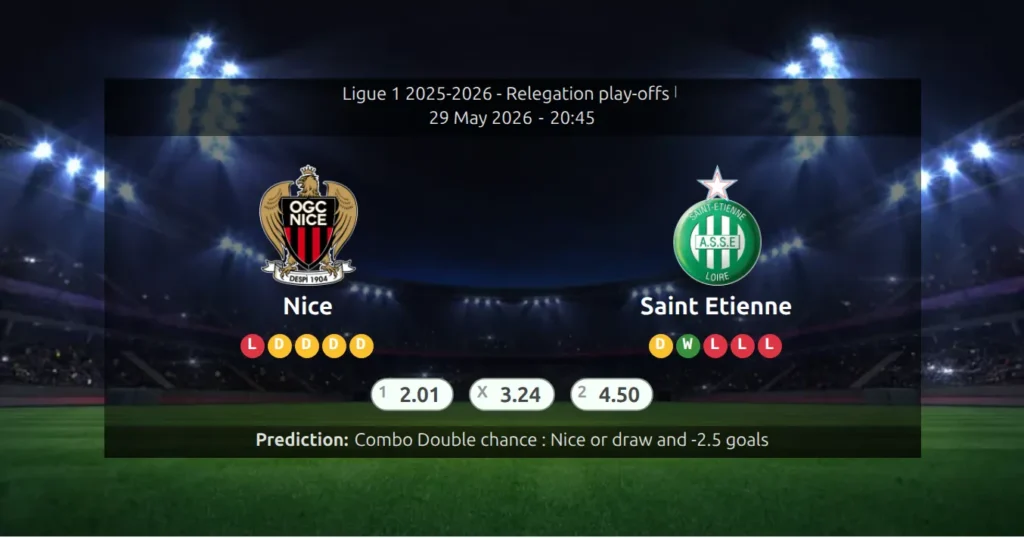 The scoreboard for Nice v Saint Etienne with the line Prediction: Combo Double chance : Nice or draw and -2.5 goals in its footer