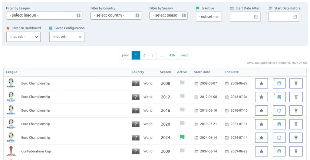 The API Leagues tab - the filter bar above a list of leagues, each row carrying the star button that saves it to the Dashboard