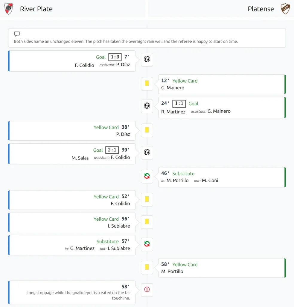 The commentary feed: both club names across the top, then event rows alternating left and right, each carrying the event name, the running score and the minute, an icon in the center column between them, one full-width row of neutral text spanning both sides at the top, and a red-flagged significant event near the bottom