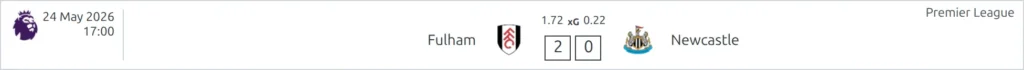 Match shortcode, slim layout - a single result card with competition, kick-off, both clubs and the final score