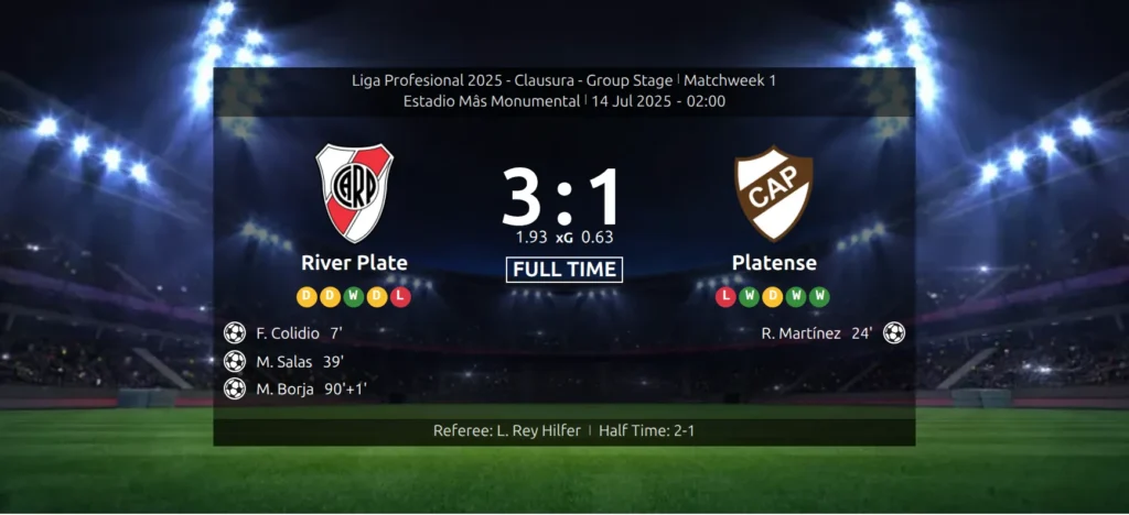 A finished game scoreboard on the front end: competition and matchweek on the top line, stadium and kickoff below it, both club logos and names with their recent form runs, the score in the middle with expected-goals totals under it, goal scorers with minutes underneath, and a footer line naming the referee and the half-time score