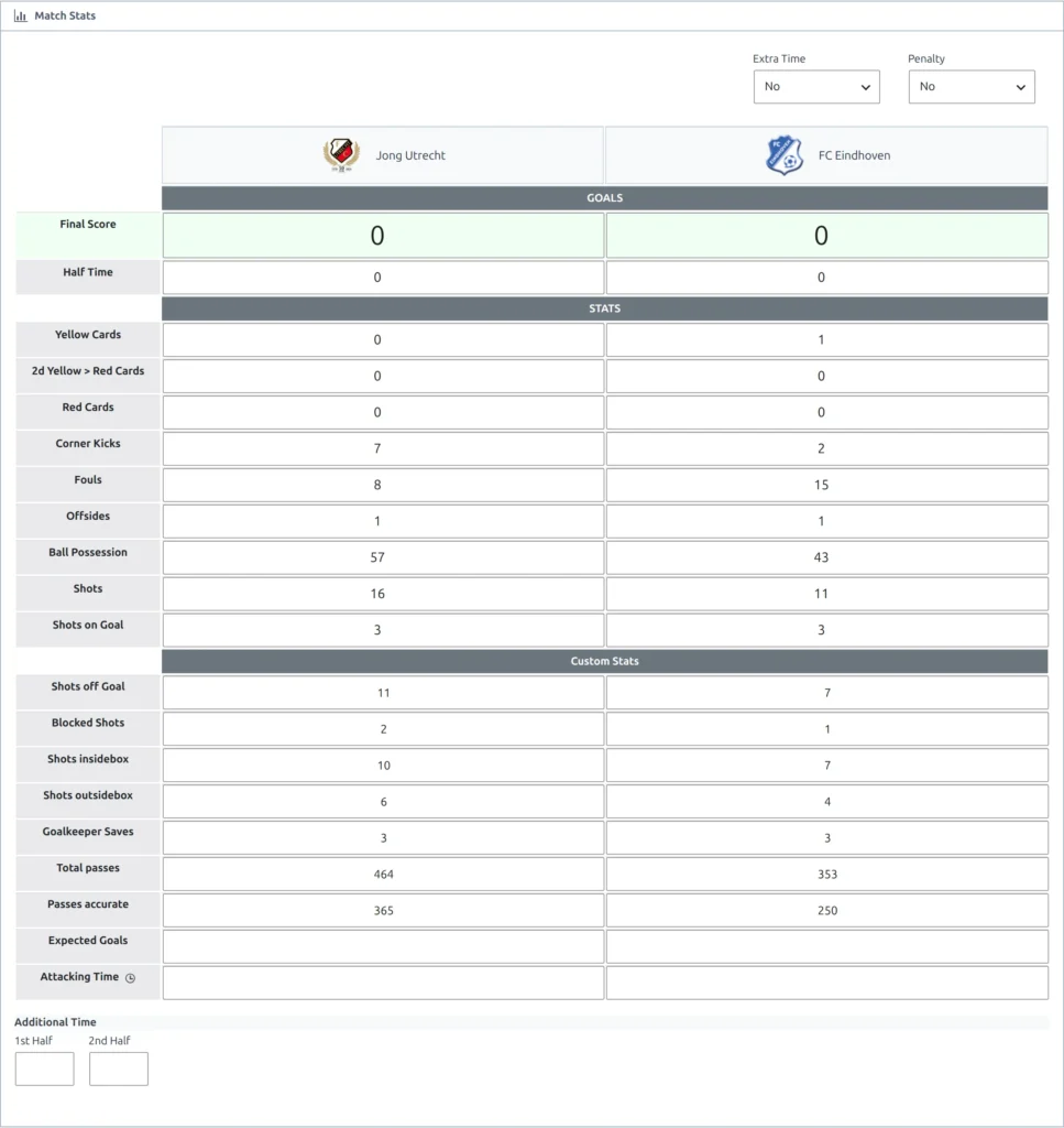 Match Stats box in the game editor with home and away values typed into the possession, shots and corners rows