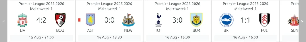 Matches scoreboard shortcode - a horizontal strip of compact result cards, each with club abbreviations, the score and the kick-off date