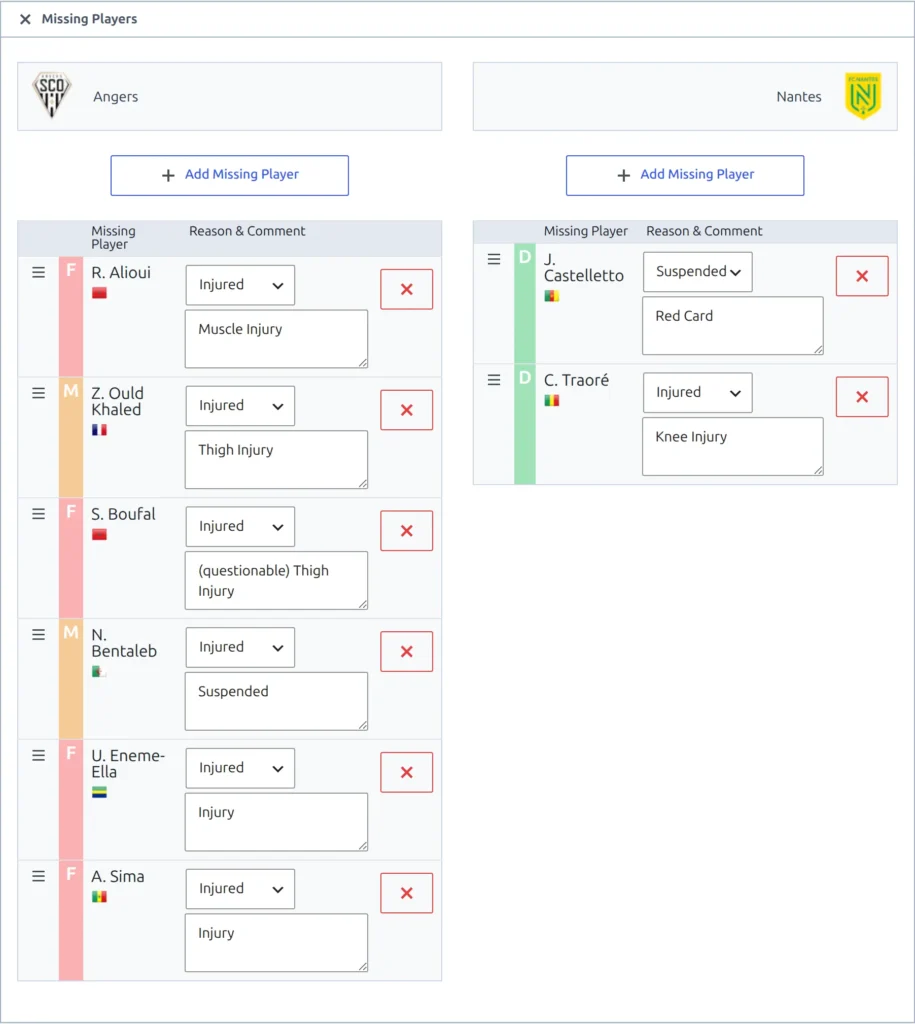 The Missing Players block of the match editor, with an Add Missing Player button per club above a table where each row names a player and carries a reason of Injured, Suspended or Other plus an optional comment