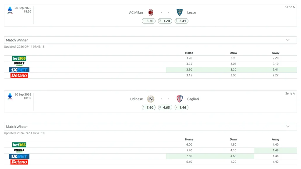 The Matches Section shortcode on a page: two upcoming games, each shown as a slim header with kickoff time and both clubs, followed by its own odds dropdown and bookmaker table