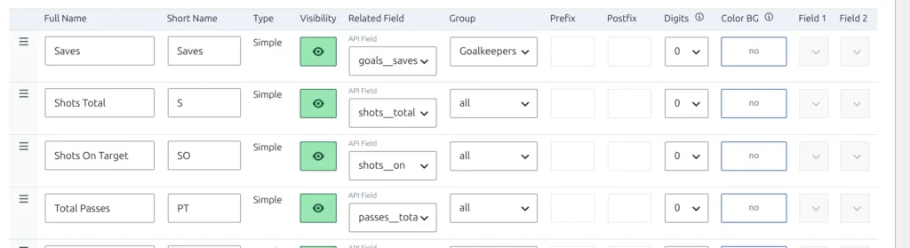 The Match to Player Statistics table in the Statistics Configurator, with an API Field select under the Related Field column on the Saves, Shots Total, Shots On Target and Total Passes rows