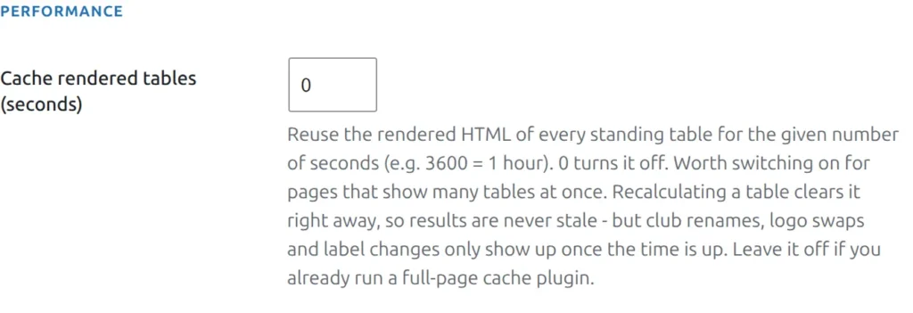 The Cache rendered tables (seconds) field in Settings, Display, Standing, with its description