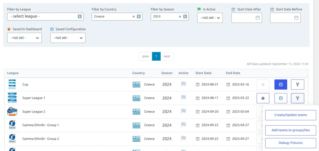 The API Leagues tab filtered to Greece and season 2024, with the Super League 1 row's structure button menu open, listing Create/Update teams, Add teams to groups/ties and Debug: Fixtures