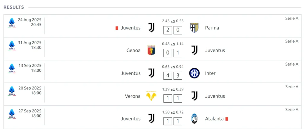 The Results block on a club page - a flat list of the club's finished matches with dates, club logos and scores