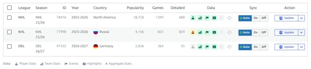 Import page with three hockey seasons: NHL with a green Player Stats icon, KHL with an amber one for basic stats and DEL with a grey one for rosters only