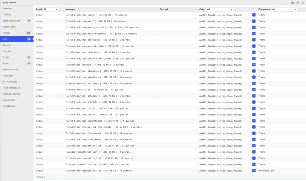 The Query Monitor Logs panel with 26 Football Leagues rows, each showing a block name, its memory change and its query count